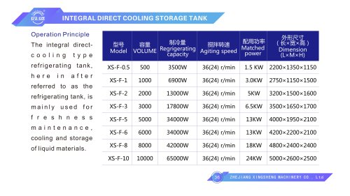 cooking storage tank