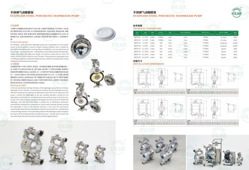 Pneumatic diaphragm pump