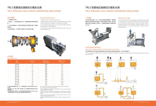 TRL3 PIPELINE HIGH SHEAR DISPERSING EMULSIFIER