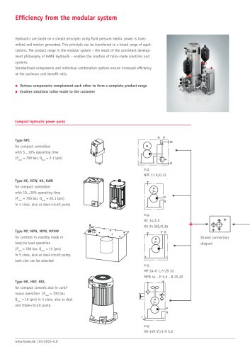 Efficiency from the modular system