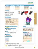 2/2 Direct operated Normally Open Solenoid valve