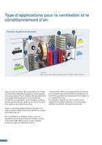 Capteurs pour le conditionnement d’air - 4