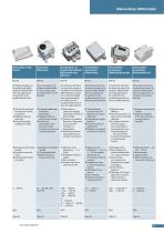 Capteurs pour le conditionnement d’air - 9
