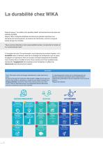 Industrie de la transmission et de la distribution d’électricité - 4