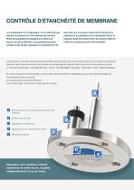 Industries chimiques et pétrochimiques Contrôle d'étanchéité de membrane de séparateurs - 2