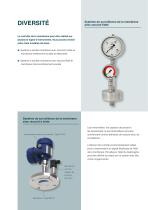 Industries chimiques et pétrochimiques Contrôle d'étanchéité de membrane de séparateurs - 3