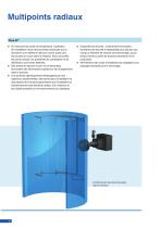 Mesure électrique de température Multipoint mesures de la température - 6