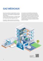 Pression | Température | Force Technologie de mesure pour les gaz industriels - 12