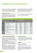Pression | Température | Niveau | Débit | Etalonnage Industries chimiques et pétrochimiques - 6