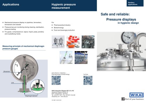 Safe and reliable: Pressure Displays in hygienic design