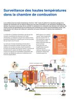 Technologies de mesure pour la valorisation des déchets - 2