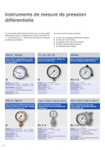 WIKA Catalogue produits - 10