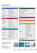 WIKA Catalogue produits - 3