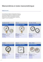 WIKA Catalogue produits - 4