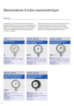 WIKA Catalogue produits - 6
