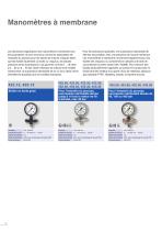WIKA Catalogue produits - 8