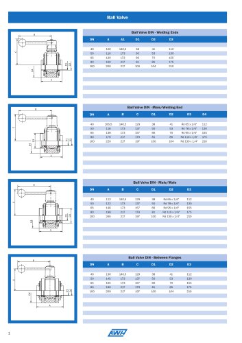 Catalogue AWH Ball Valve