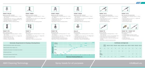 Cleaning Technology Brochure