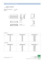 Garnitures de ventilation - 15