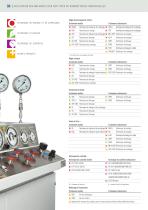 EFCO Produit Brochure Français - 4