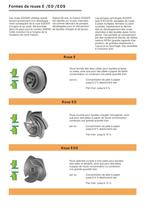 Egger Pompes Process EO/EOS - 3