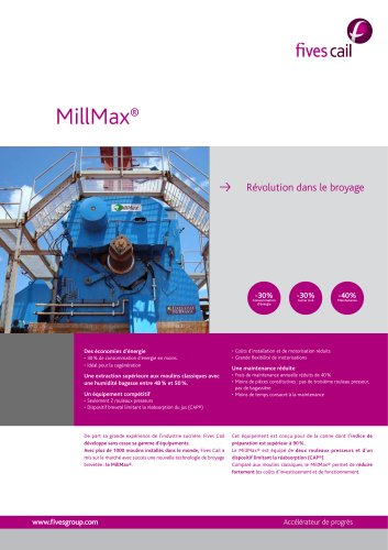 MillMax®