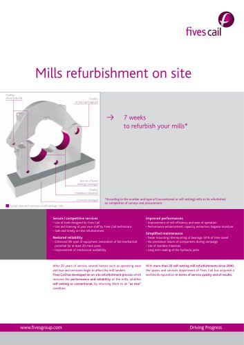 Mills refurbishment