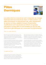 Solutions de dissipation thermique - 3