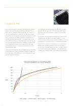 Solutions de dissipation thermique - 4