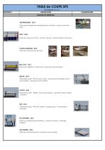 MACHINES ET EQUIPEMENTS POUR L’INDUSTRIE TEXTILE ET MATERIAUX SOUPLES-14