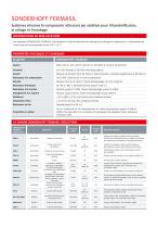 SONDERHOFF FERMASIL Systèmes silicones - 5