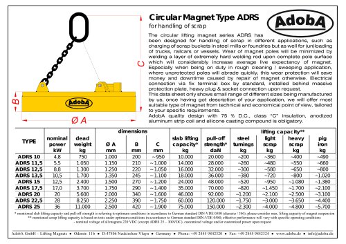 Circular Magnet Type ADRS