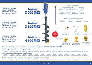 Pour Chargeur Compact - 2