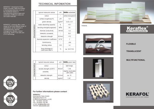 KERAFLEX®