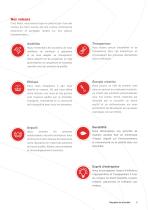 Company Profile-3