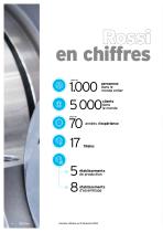 Company Profile-6