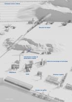 Mining industry-5