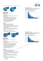 Product overview - 16