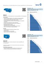 Product overview-7
