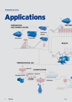 Sugar industry FR - 8