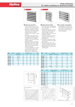 Clapets antiretour, grilles d'aération, pièces de forme, traversées de mur et de toit - 5