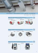 InlineVent® Ventilateurs pour gaines circulaires - 2