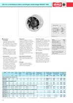 Ventilateurs hélico-centrifuges simple étage RADAX® VAR - 5