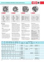 Ventilateurs hélicoïdes - 9