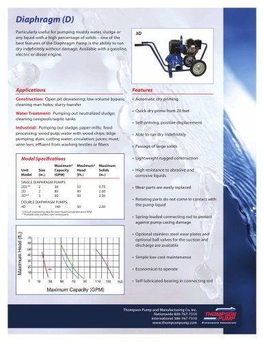 Diaphragm Pumps 