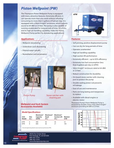 Piston Wellpoint (PW)