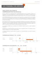 SPORTS ET SÉCURITÉ POSEIDON EDITION COMPRESSEURS POUR LES APPLICATIONS DE SPORTS ET DE SÉCURITÉ-8