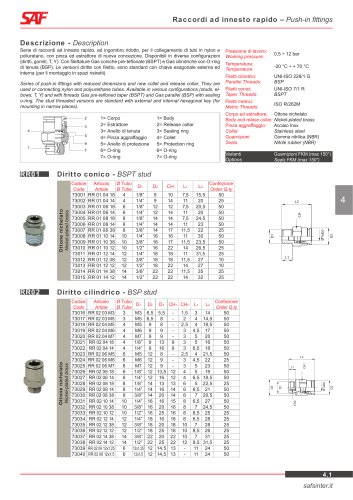 Push-in Fittings