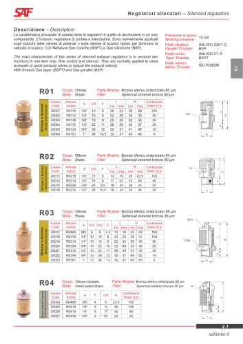 Silenced Regulators