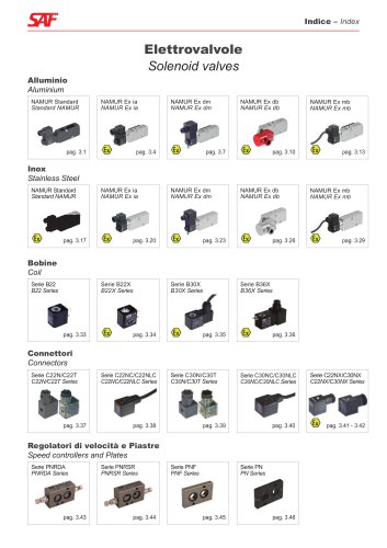 Solenoid Valves